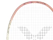 Badmintonschläger Victor Jetspeed S 99 O