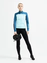 Damen-Radtrikot Craft  W Bike SubZ LS