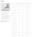 Fahrradschuhe NorthWave  Celsius Xc GTX