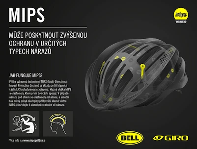 Helm Giro  Cinder MIPS