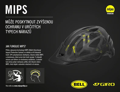 Kinderhelm Giro