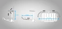 Plattform für die Anhängerkupplung BuzzRack  Uniplatform P10