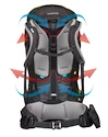 Rucksack Thule  Guidepost 65L M Obsidian