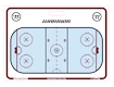 Taktische Tafel Warrior  Carry Coach Board