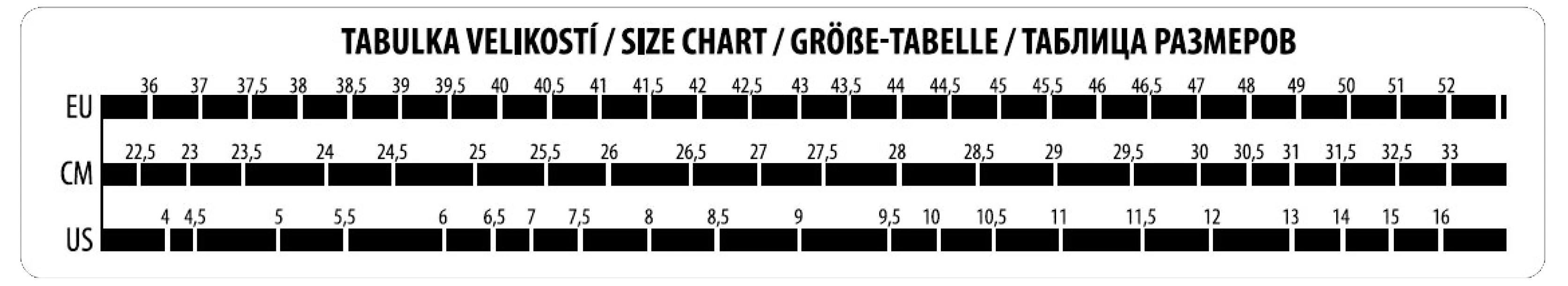 Größentabelle Fahrradschuhe Force