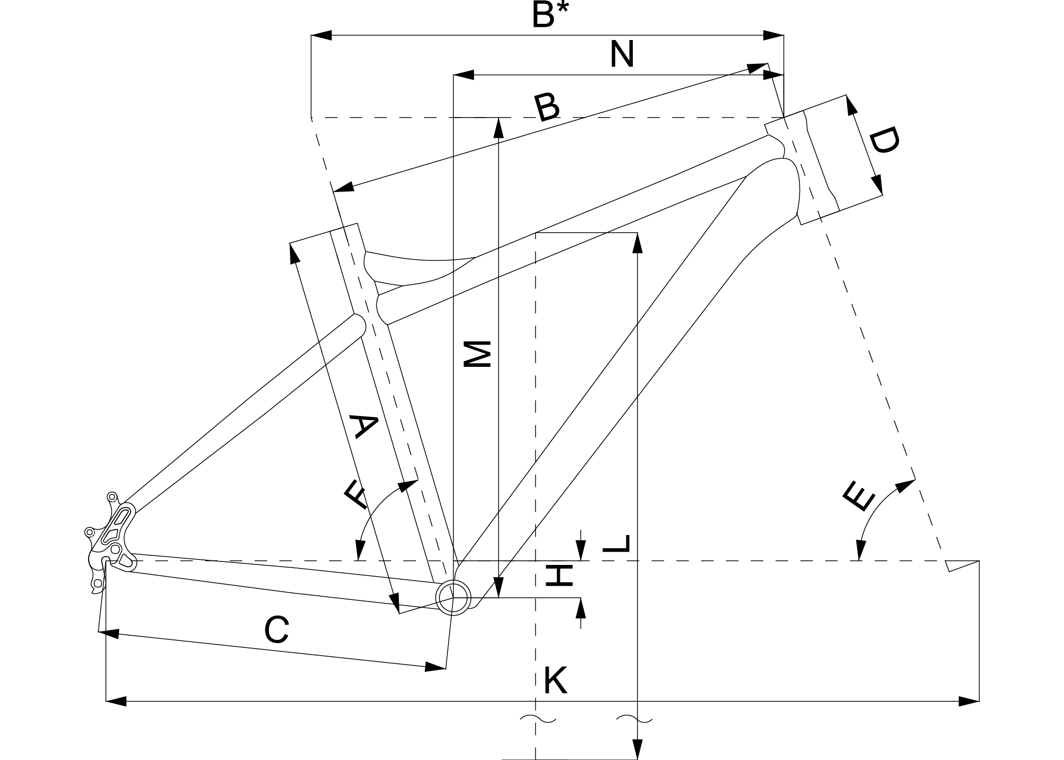Geometrie