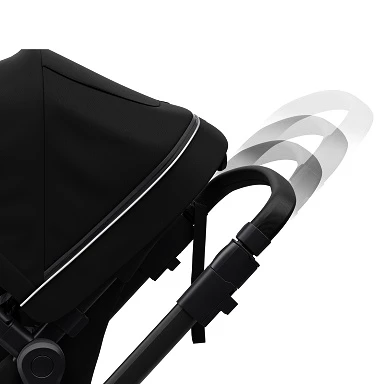 Thule Sleek Kinderwagen mit verstellbarem Griff