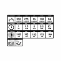 Vorder- + Rücklicht Blackburn  Dayblazer 550 + Click Usb Rear